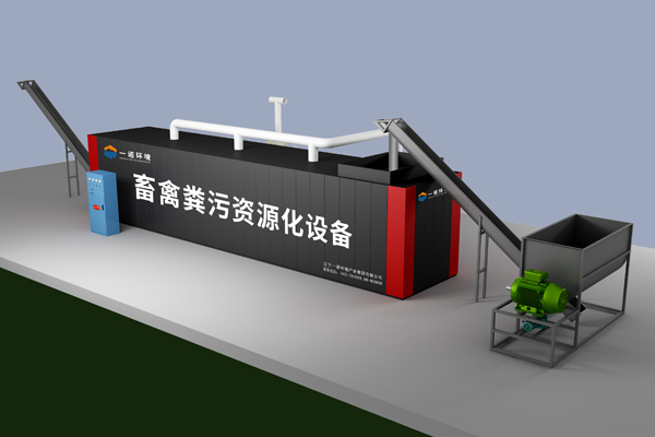 畜禽糞便處理設(shè)備的行業(yè)前景！